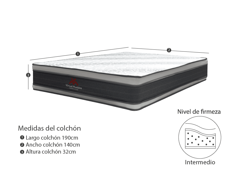 Combo para Habitación Bela, incluye Base Cama Doble.